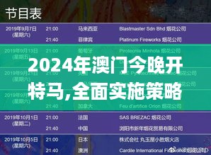 2024年澳门今晚开特马,全面实施策略设计_冒险版RGS19.685