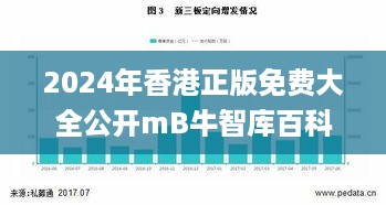 2024年香港正版免费大全公开mB牛智库百科,实证数据分析_简便版CUM98.115