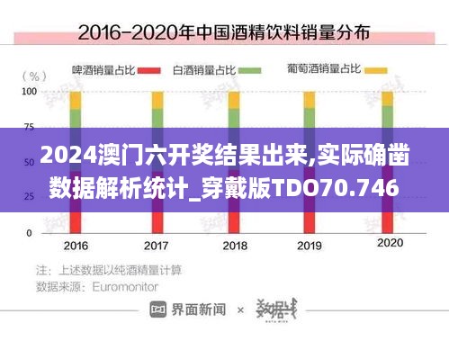 2024澳门六开奖结果出来,实际确凿数据解析统计_穿戴版TDO70.746