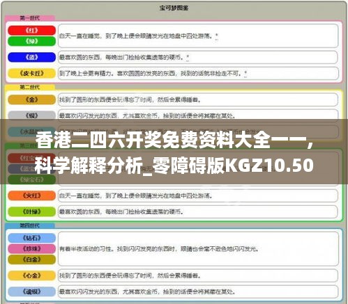 香港二四六开奖免费资料大全一一,科学解释分析_零障碍版KGZ10.503