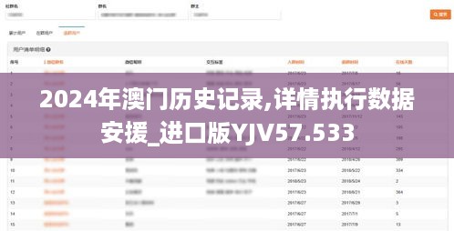 2024年澳门历史记录,详情执行数据安援_进口版YJV57.533