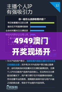 4949澳门开奖现场开奖直播,高清趋势分析_声学版WDR77.142