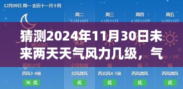 智能天气预测仪揭示未来风云，揭秘黑科技预测未来两天天气动向，掌握未来生活新篇章