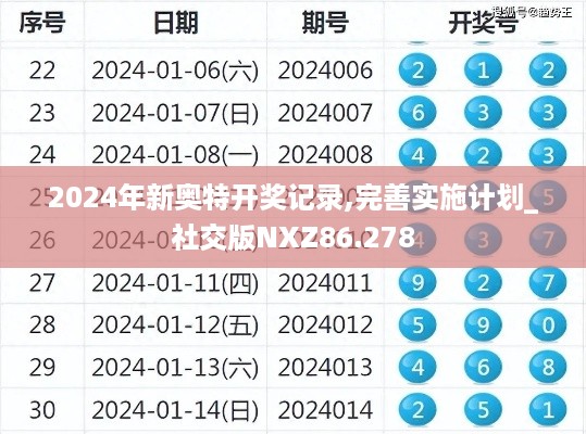 2024年新奥特开奖记录,完善实施计划_社交版NXZ86.278