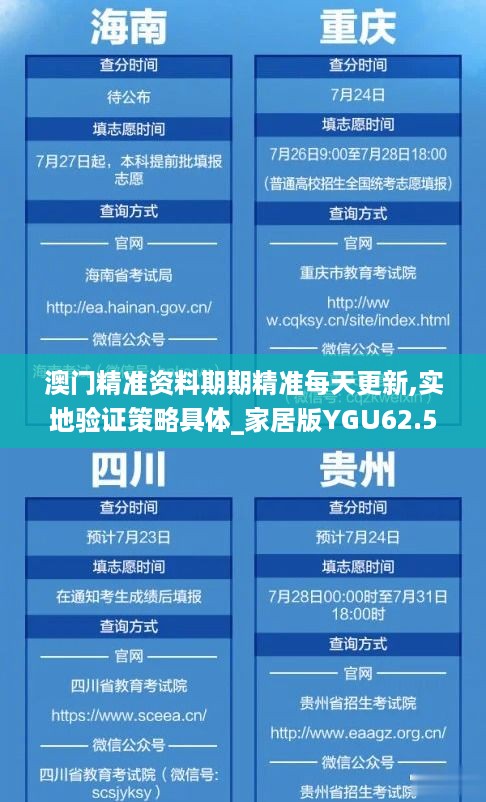 澳门精准资料期期精准每天更新,实地验证策略具体_家居版YGU62.574