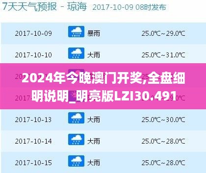 2024年今晚澳门开奖,全盘细明说明_明亮版LZI30.491