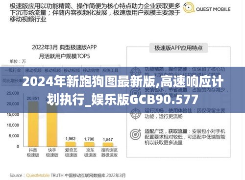 2024年新跑狗图最新版,高速响应计划执行_娱乐版GCB90.577