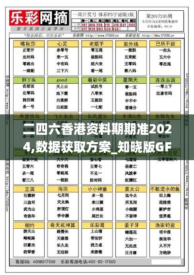 二四六香港资料期期准2024,数据获取方案_知晓版GFB63.131