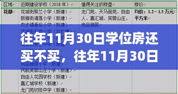 往年11月30日学位房购买指南，特性解析、体验分享、竞品对比及用户分析，助你做出明智选择