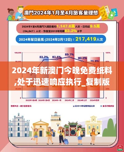 2024年新澳门今晚免费纸料,处于迅速响应执行_复制版BYN47.214