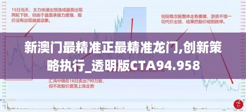 新澳门最精准正最精准龙门,创新策略执行_透明版CTA94.958