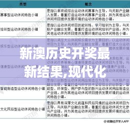 新澳历史开奖最新结果,现代化解析定义_运动版JAF24.684