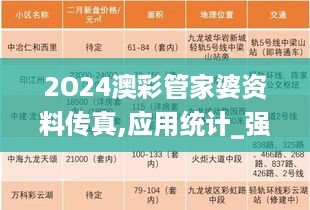 2O24澳彩管家婆资料传真,应用统计_强劲版XNS72.322