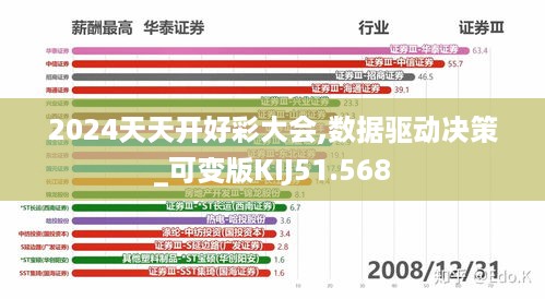 2024天天开好彩大会,数据驱动决策_可变版KIJ51.568