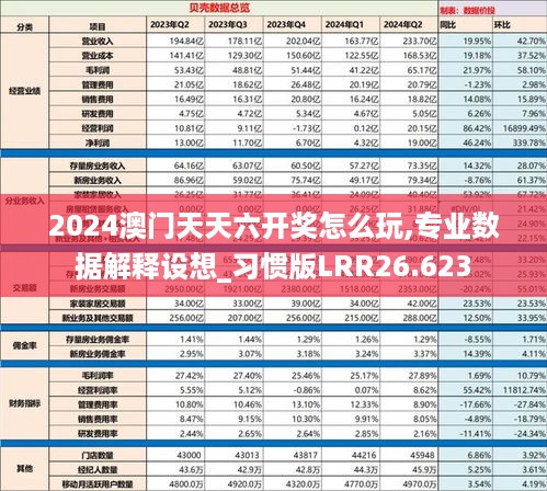 2024澳门天天六开奖怎么玩,专业数据解释设想_习惯版LRR26.623