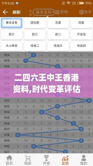 二四六王中王香港资料,时代变革评估_触控版NAB33.809