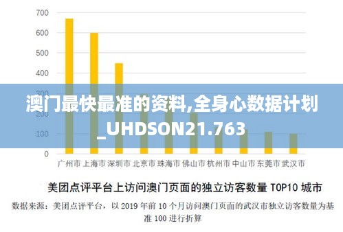 澳门最快最准的资料,全身心数据计划_UHDSON21.763