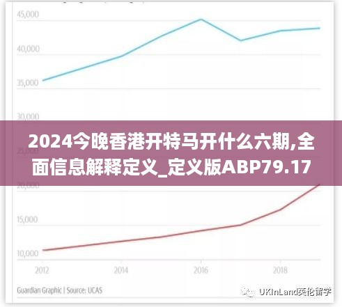 2024今晚香港开特马开什么六期,全面信息解释定义_定义版ABP79.174