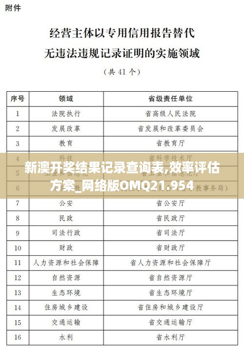 新澳开奖结果记录查询表,效率评估方案_网络版OMQ21.954