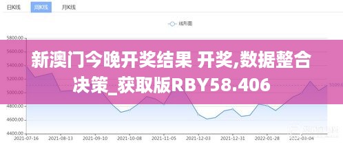 新澳门今晚开奖结果 开奖,数据整合决策_获取版RBY58.406