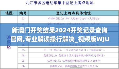 新澳门开奖结果2024开奖记录查询官网,专业解读操行解决_视频版WJU34.485