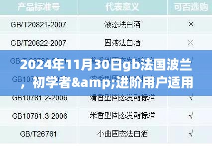 2024年11月30日gb法国波兰，初学者&进阶用户适用2024年11月30日GB法国波兰任务攻略全解析