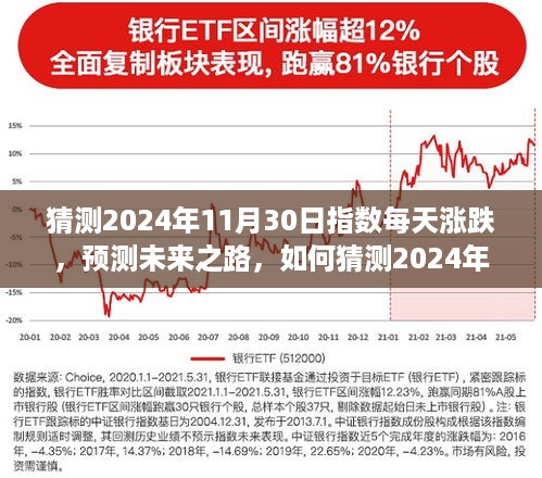 2024年11月30日股市指数预测，新手入门与专业进阶策略解读