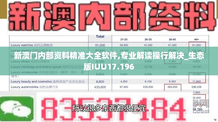 新澳门内部资料精准大全软件,专业解读操行解决_生态版IUU17.196