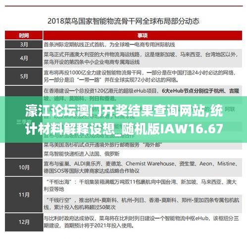 濠江论坛澳门开奖结果查询网站,统计材料解释设想_随机版IAW16.678