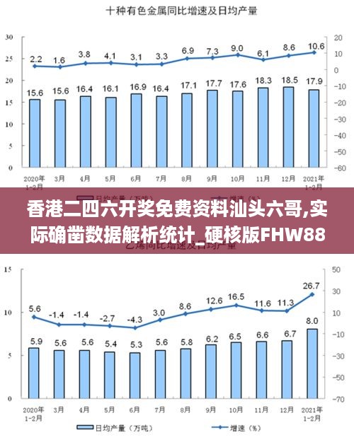 香港二四六开奖免费资料汕头六哥,实际确凿数据解析统计_硬核版FHW88.178