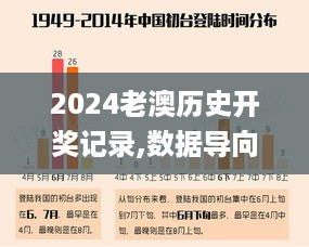 2024老澳历史开奖记录,数据导向程序解析_设计师版MMR56.906