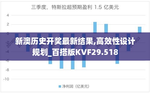 新澳历史开奖最新结果,高效性设计规划_百搭版KVF29.518