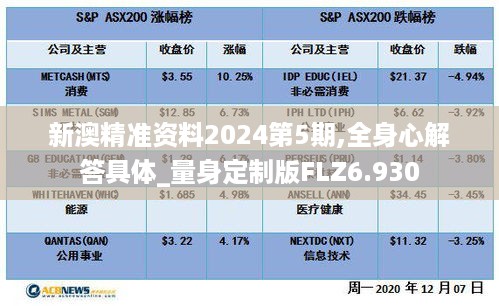 新澳精准资料2024第5期,全身心解答具体_量身定制版FLZ6.930