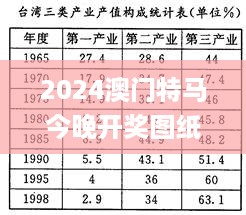 2024澳门特马今晚开奖图纸,全盘细明说明_多媒体版QNW31.858