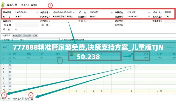 777888精准管家婆免费,决策支持方案_儿童版TJN50.238