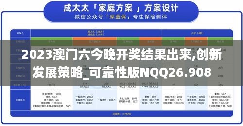 2023澳门六今晚开奖结果出来,创新发展策略_可靠性版NQQ26.908