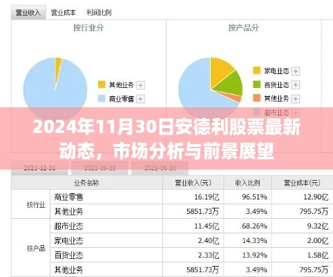 各得其所 第4页