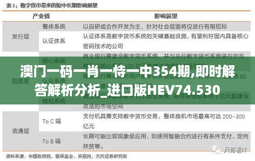 澳门一码一肖一恃一中354期,即时解答解析分析_进口版HEV74.530