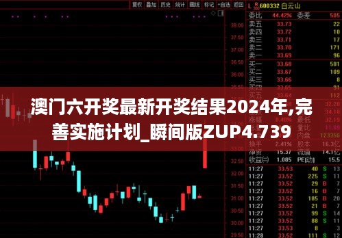 澳门六开奖最新开奖结果2024年,完善实施计划_瞬间版ZUP4.739