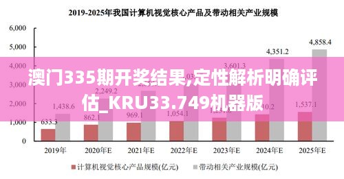 澳门335期开奖结果,定性解析明确评估_KRU33.749机器版