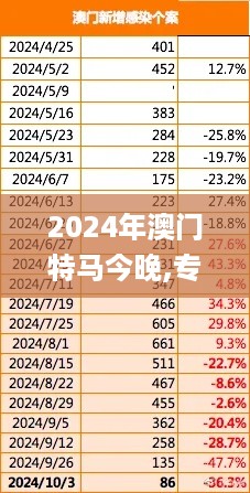 2024年澳门特马今晚,专家权威解答_潮流版JYE42.340