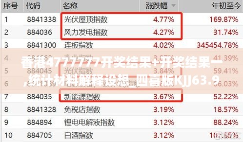 香港4777777开奖结果+开奖结果一,统计材料解释设想_四喜版KJJ63.952