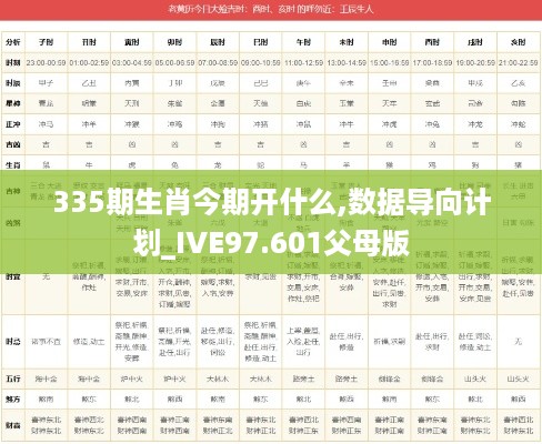 335期生肖今期开什么,数据导向计划_IVE97.601父母版