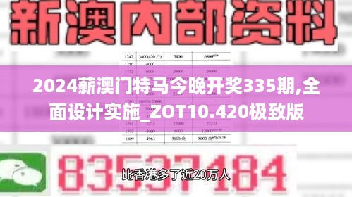 2024薪澳门特马今晚开奖335期,全面设计实施_ZOT10.420极致版