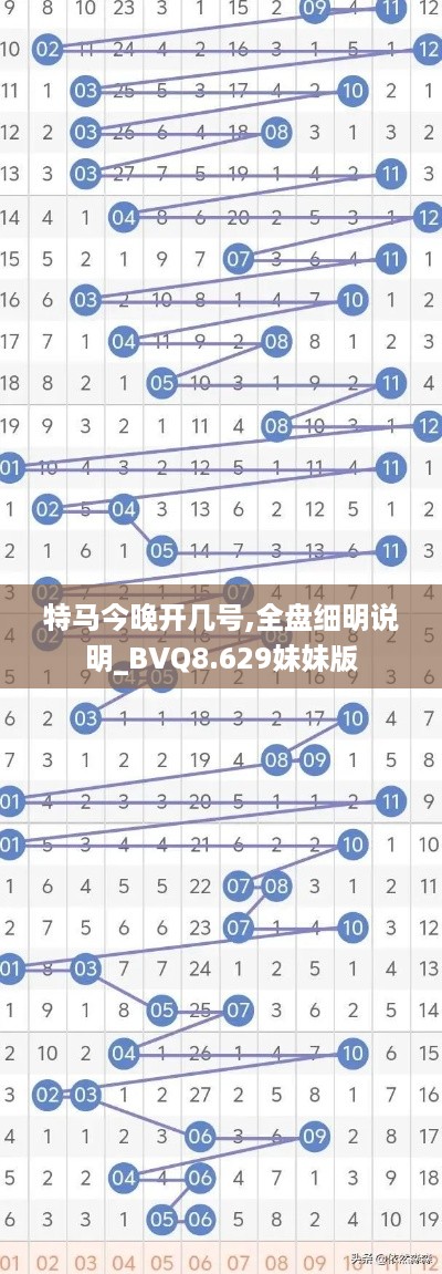 特马今晚开几号,全盘细明说明_BVQ8.629妹妹版