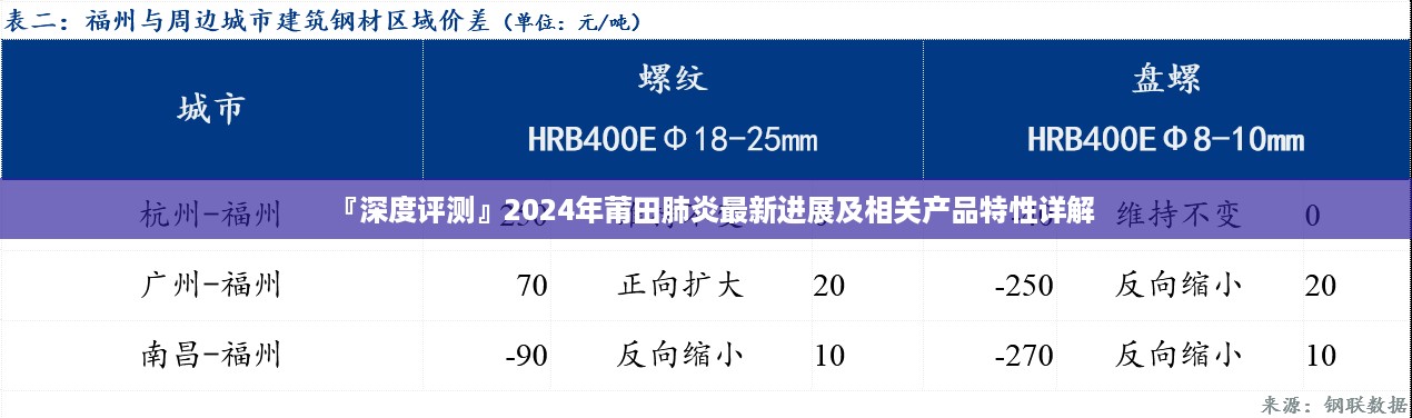 2024年12月1日 第5页