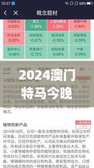 2024澳门特马今晚开336期,全面性解释说明_WBL78.994装饰版