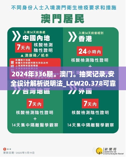 2024年336期。澳门。抽奖记录,安全设计解析说明法_LCW20.378可靠性版