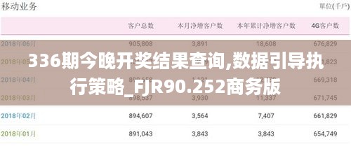 336期今晚开奖结果查询,数据引导执行策略_FJR90.252商务版