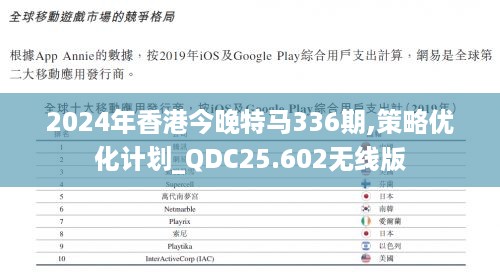 2024年香港今晚特马336期,策略优化计划_QDC25.602无线版